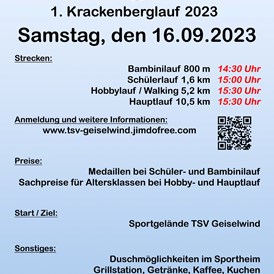 Lauf: 1. Krackenberglauf 2023
